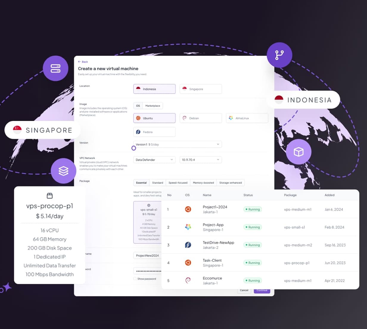 Ifvirty UI